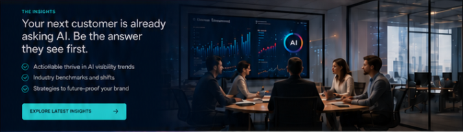The Insights section with an AI visibility strategy meeting.