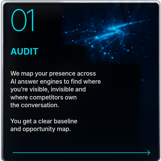 Step 1: Audit