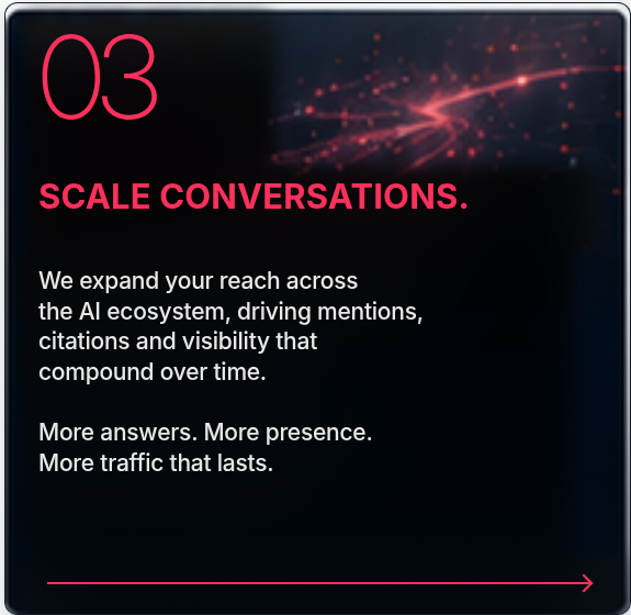Step 3: Scale conversations